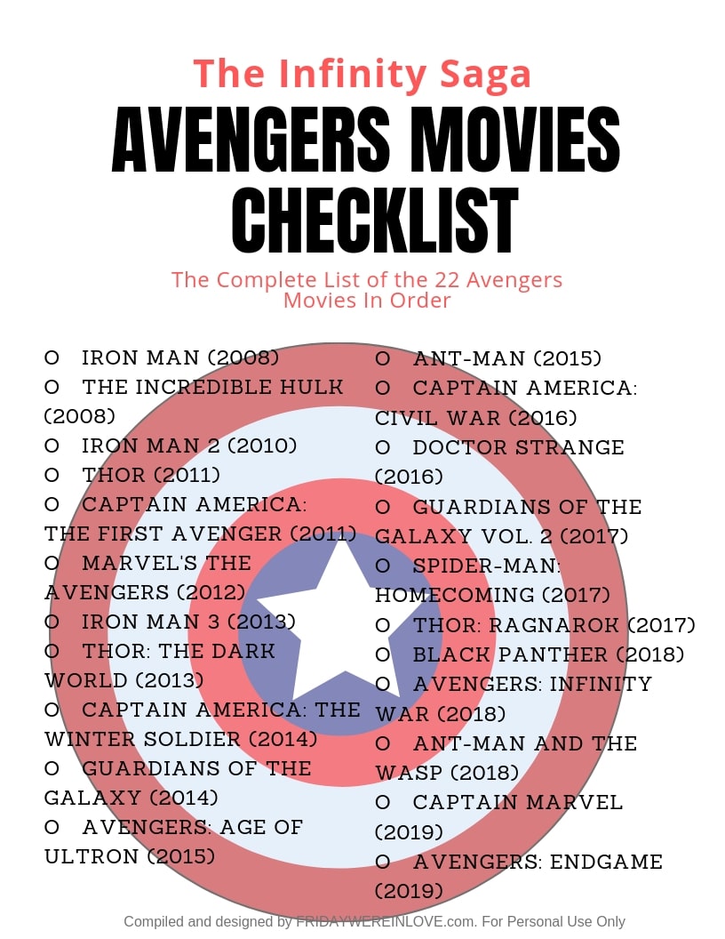avengers movies in order